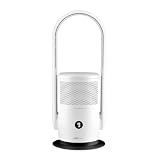 Ufesa Beijing Ventilador y Purificador de Aire sin Aspas 2 en 1, 35W, Filtro HEPA13, CADR 90 m³/h, 9 Velocidades, Oscilación 80º,Ultrasilencioso, Temporizador 8h, Pantalla LED, Mando a Distancia