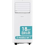 Daitsu Aire Acondicionado Portátil 3x1 Frío, Deshumidificador y Ventilador