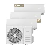 Aire Acondicionado EVVO CLIMA Multi 3x1 WiFi