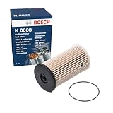 Bosch N0008 Filtro Diesel para Coche Filtro de Repuesto