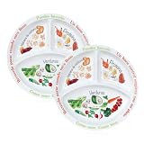 Yuecda Plato de control de porciones para nutrición equilibrada – Platos de alimentación saludable para adultos y adolescentes – Separadores de melamina, pérdida de peso, diabetes (2)