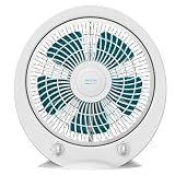 Cecotec Ventilador de Suelo Cuadrado Box Fan 4500 Power Box, 45 W, Diámetro 12 Pulgadas, 5 Aspas, 3 Velocidades, Temporizador 1h, Rejilla Giratoria y Máxima Seguridad, Blanco, Redondo